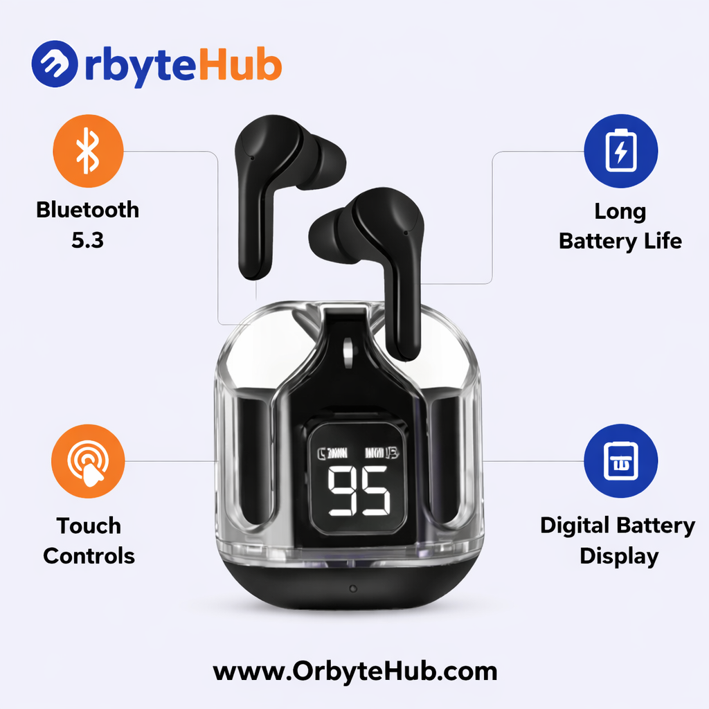 Wireless Earbuds – Bluetooth 5.3, LED Display
